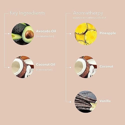 Pureology Hair Mask, Superfood Deep Treatment, Nourishes and Softens Hair, For Dry Colour-Treated Hair, Sulfate-Free, Vegan, Hydrate, 200ml - Image 3