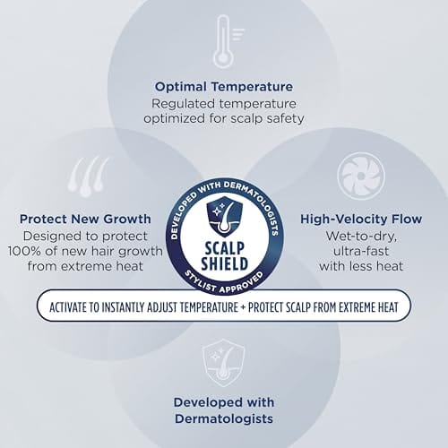 Shark FlexFusion Hair Straightener & Powerful Hair Dryer with Fusion Hair Brush, Ceramic Air Styler with Auto-Wrap Hair Curlers & Concentrator, Ceramic Plates, Cosmic Blush HD641S - Image 9