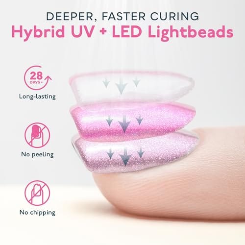 SUNUV SUN2C 48W UV Light for Nails,UV LED Nail Lamp with 4 Timer Settings,LED Nail Light Compatible with All Gel Types, Quick Drying Nail Dryer Pink - Image 8