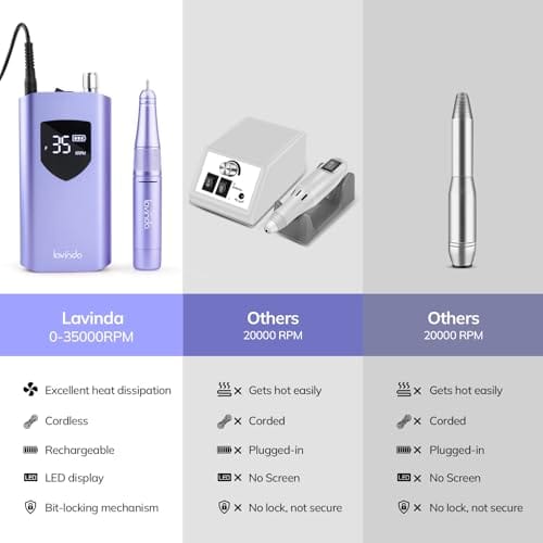 Lavinda Electric Nail Drill Machine, Professional 35000RPM Nail File Cordless Rechargeable Nail Efile for Acrylic Gel Nails, Manicure Pedicure Polishing Shape Tools for Salon Home Use-Purple - Image 4
