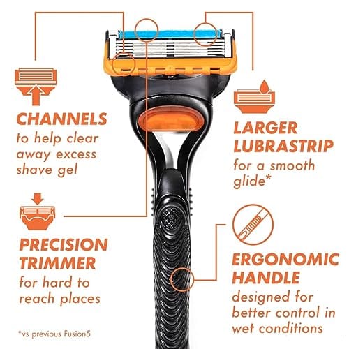 Gillette Fusion5 Razors for Men, 1 Razor, 4 Blade Refills, Lubrastrip for a More Comfortable Shave - Image 2