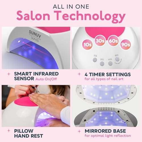 SUNUV SUN2C 48W UV Light for Nails,UV LED Nail Lamp with 4 Timer Settings,LED Nail Light Compatible with All Gel Types, Quick Drying Nail Dryer Pink - Image 3