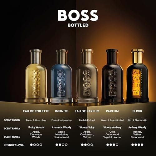 Hugo Boss Bottled Parfum 3.3 Fl Oz - Image 7