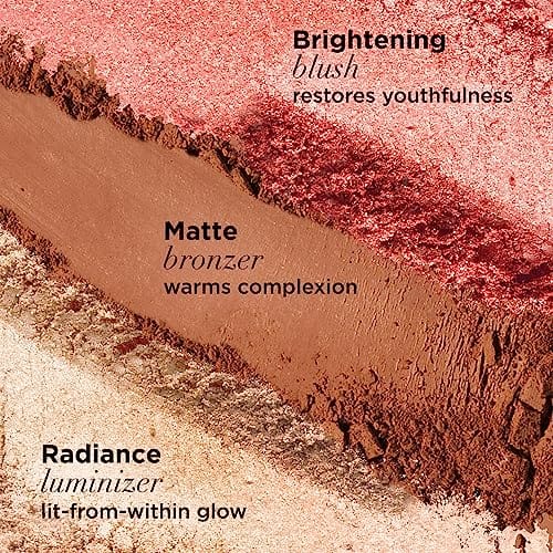 IT Cosmetics Your Most Beautiful You Anti-Aging Matte Bronzer, Radiance Luminizer & Brightening Blush Palette - With Hydrolyzed Collagen, Silk & Peptides - 0.78 Oz - Image 2